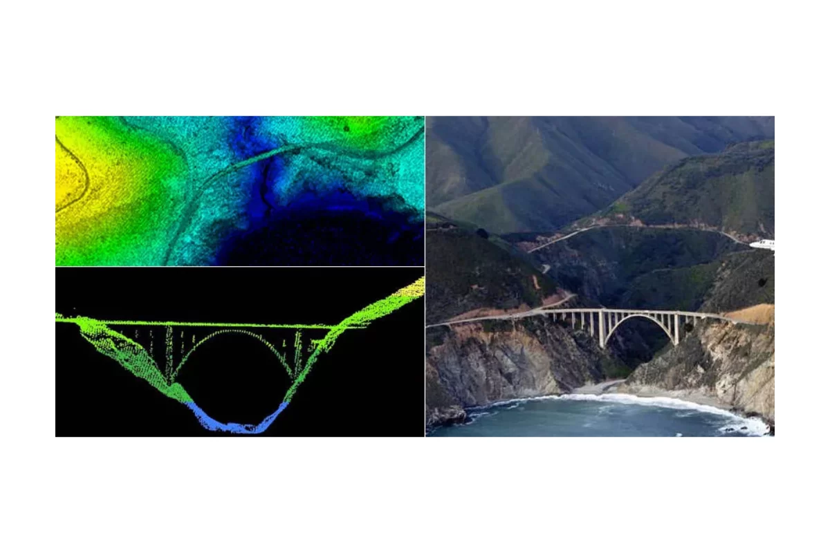 bridges