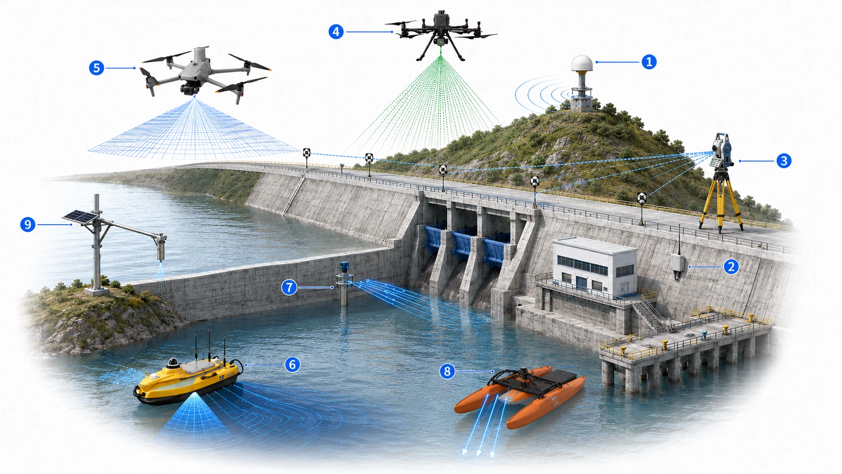 Solutions_Infrastructure - Dams